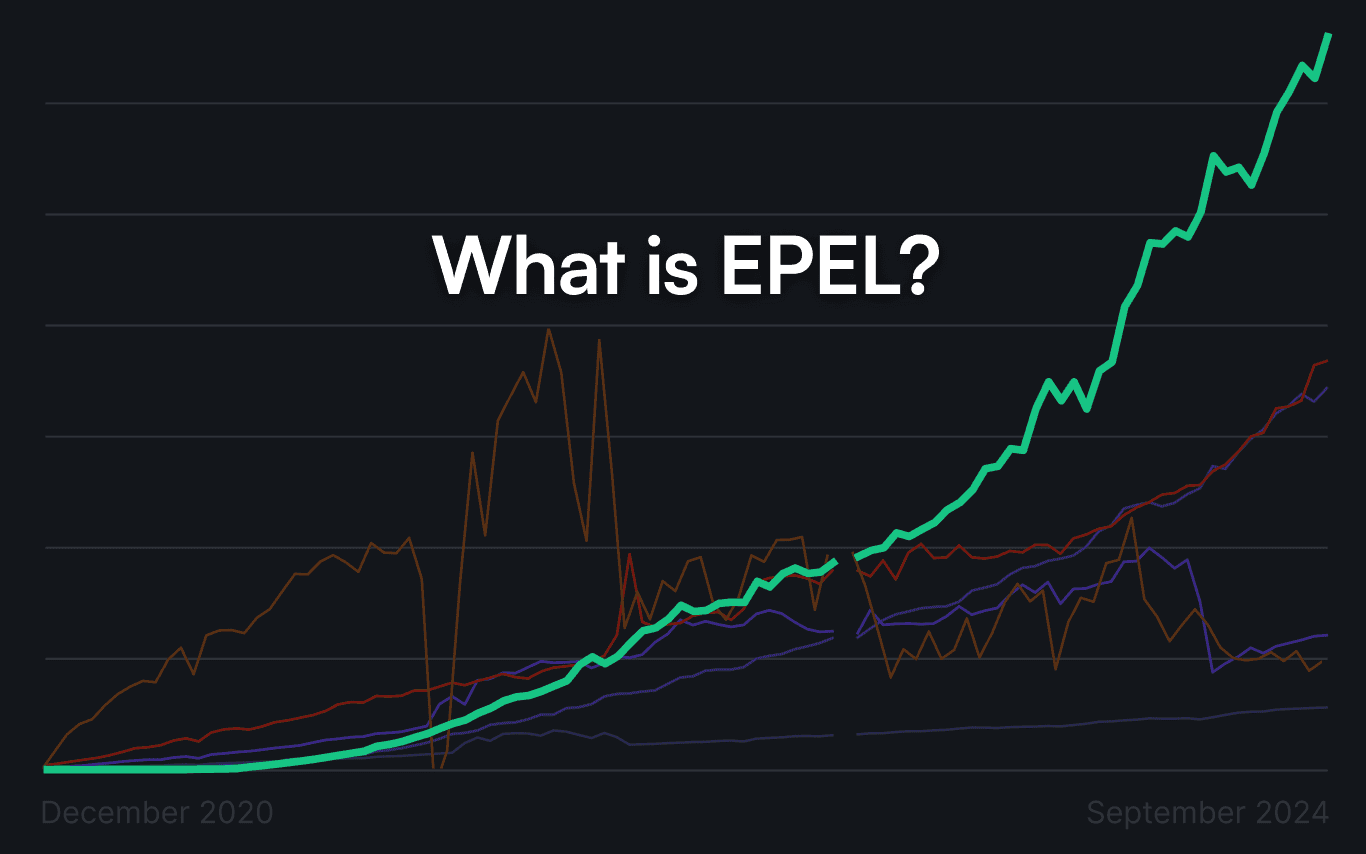 Why Fedora EPEL statistics might be the best indicator of Enterprise Linux adoption